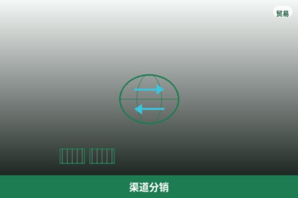 渠道分销