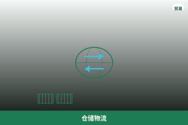 仓储物流
